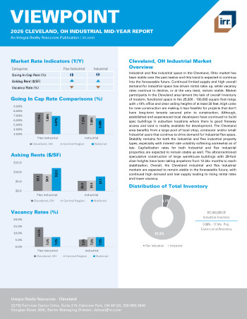 2025 Mid-Year Viewpoint Cleveland, OH Industrial Report
