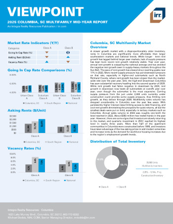 2025 Mid-Year Viewpoint Columbia, SC Multifamily Report