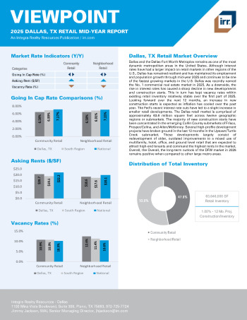 2025 Mid-Year Viewpoint Dallas, TX Retail Report
