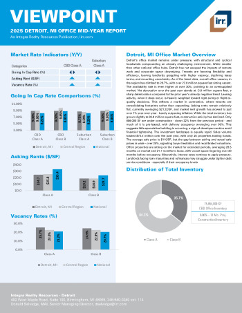 2025 Mid-Year Viewpoint Detroit, MI Office Report