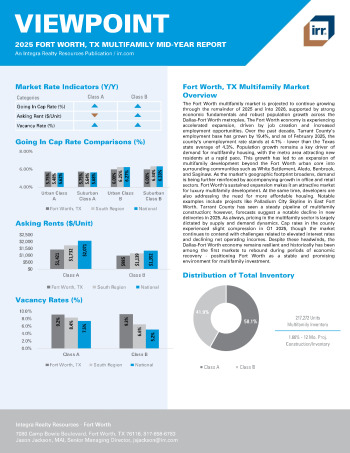 2025 Mid-Year Viewpoint Fort Worth, TX Multifamily Report