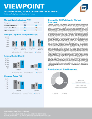 2025 Mid-Year Viewpoint Greenville, SC Multifamily Report