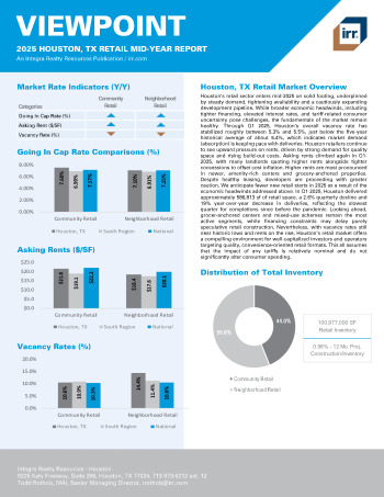 2025 Mid-Year Viewpoint Houston, TX Retail Report