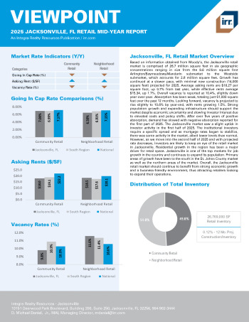 2025 Mid-Year Viewpoint Jacksonville, FL Retail Report