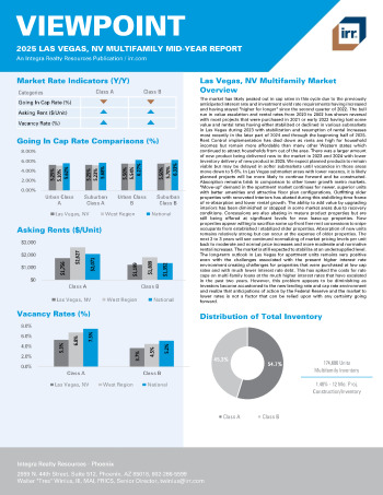 2025 Mid-Year Viewpoint Las Vegas, NV Multifamily Report
