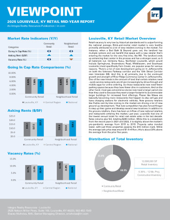 2025 Mid-Year Viewpoint Louisville, KY Retail Report