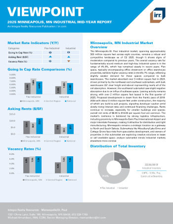 2025 Mid-Year Viewpoint Minneapolis, MN Industrial Report