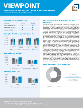 2025 Mid-Year Viewpoint Minneapolis, MN Multifamily Report