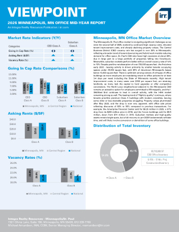 2025 Mid-Year Viewpoint Minneapolis, MN Office Report