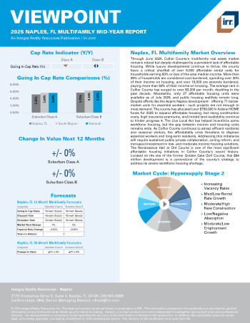 2025 Mid-Year Viewpoint Naples, FL Multifamily Report