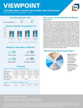 2025 Mid-Year Viewpoint New Jersey, Coastal Multifamily Report