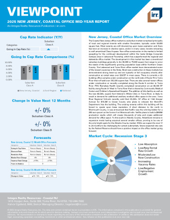 2025 Mid-Year Viewpoint New Jersey, Coastal Office Report
