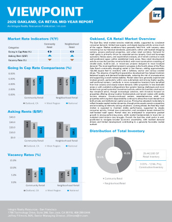 2025 Mid-Year Viewpoint Oakland, CA Retail Report