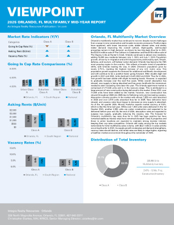 2025 Mid-Year Viewpoint Orlando, FL Multifamily Report