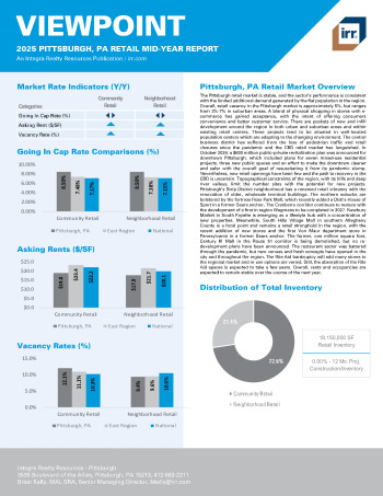 2025 Mid-Year Viewpoint Pittsburgh, PA Retail Report
