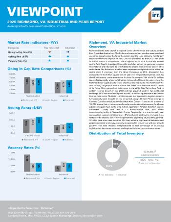 2025 Mid-Year Viewpoint Richmond, VA Industrial Report