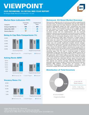 2025 Mid-Year Viewpoint Richmond, VA Retail Report