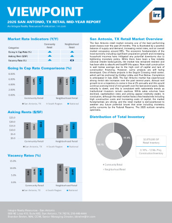 2025 Mid-Year Viewpoint San Antonio, TX Retail Report