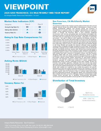 2025 Mid-Year Viewpoint San Francisco, CA Multifamily Report