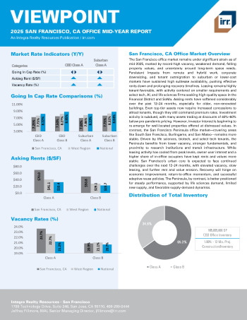 2025 Mid-Year Viewpoint San Francisco, CA Office Report