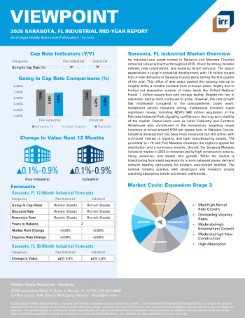 2025 Mid-Year Viewpoint Sarasota, FL Industrial Report