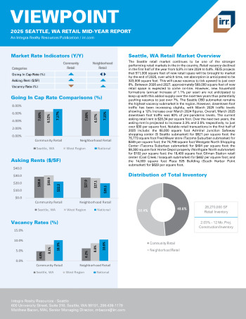 2025 Mid-Year Viewpoint Seattle, WA Retail Report