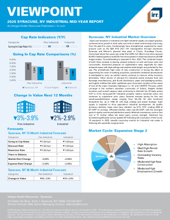 2025 Mid-Year Viewpoint Syracuse, NY Industrial Report
