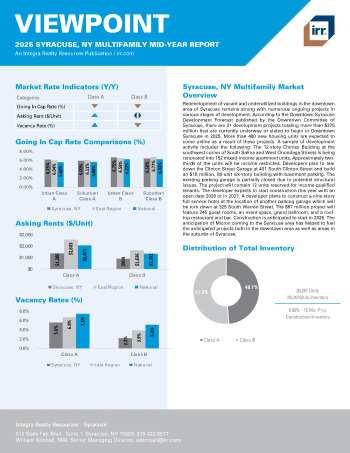 2025 Mid-Year Viewpoint Syracuse, NY Multifamily Report