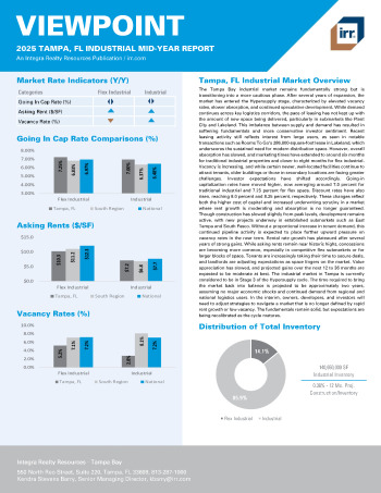 2025 Mid-Year Viewpoint Tampa, FL Industrial Report