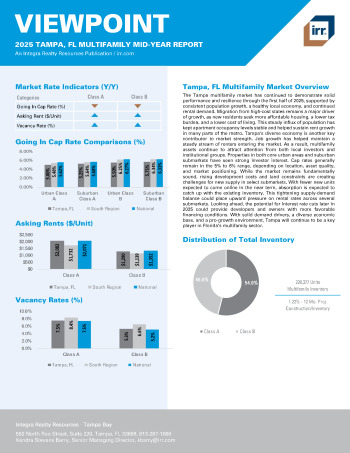 2025 Mid-Year Viewpoint Tampa, FL Multifamily Report