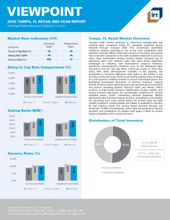 2025 Mid-Year Viewpoint Tampa, FL Retail Report