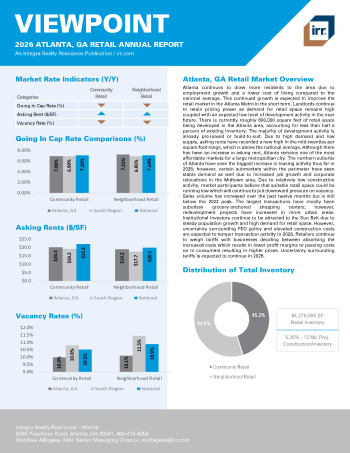 2026 Annual Viewpoint Atlanta, GA Retail Report