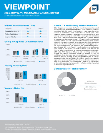 2026 Annual Viewpoint Austin, TX Multifamily Report