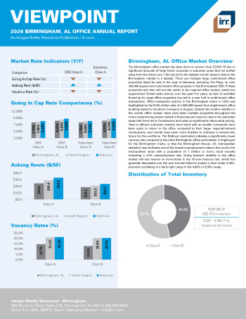 2026 Annual Viewpoint Birmingham, AL Office Report