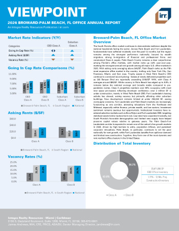 2026 Annual Viewpoint Broward-Palm Beach, FL Office Report