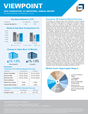 2026 Annual Viewpoint Charleston, SC Industrial Report