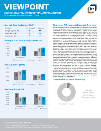 2026 Annual Viewpoint Charlotte, NC Industrial Report