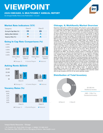 2026 Annual Viewpoint Chicago, IL Multifamily Report