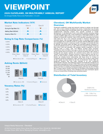 2026 Annual Viewpoint Cleveland, OH Multifamily Report