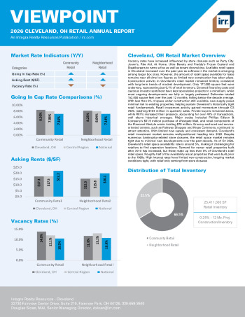 2026 Annual Viewpoint Cleveland, OH Retail Report