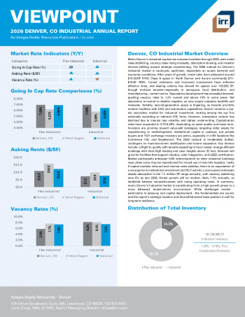 2026 Annual Viewpoint Denver, CO Industrial Report