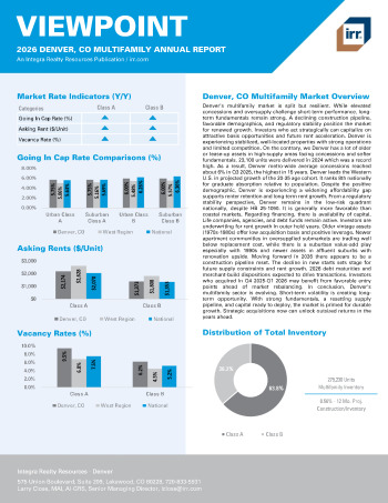 2026 Annual Viewpoint Denver, CO Multifamily Report