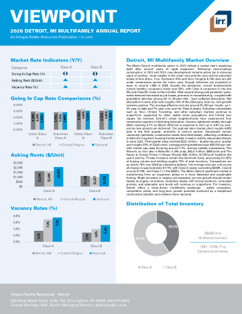 2026 Annual Viewpoint Detroit, MI Multifamily Report
