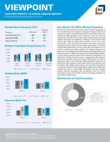2026 Annual Viewpoint Fort Worth, TX Office Report
