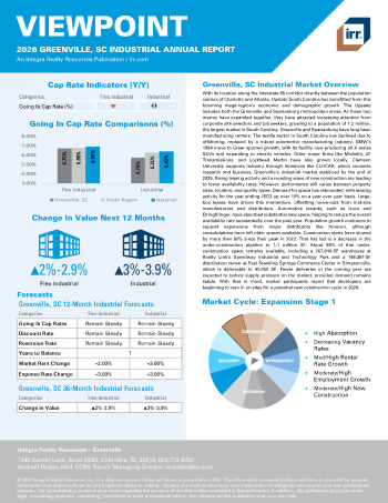 2026 Annual Viewpoint Greenville, SC Industrial Report