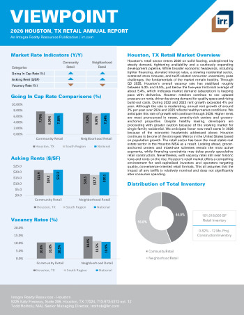 2026 Annual Viewpoint Houston, TX Retail Report