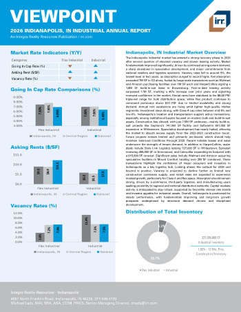 2026 Annual Viewpoint Indianapolis, IN Industrial Report