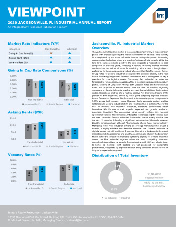2026 Annual Viewpoint Jacksonville, FL Industrial Report
