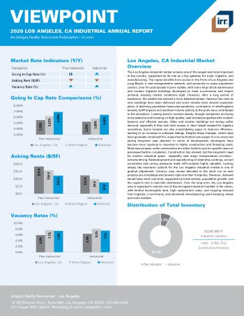 2026 Annual Viewpoint Los Angeles, CA Industrial Report