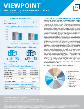 2026 Annual Viewpoint Louisville, KY Industrial Report